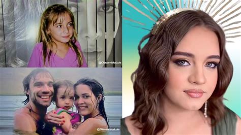 Videos analysis reports on Moniica hija .